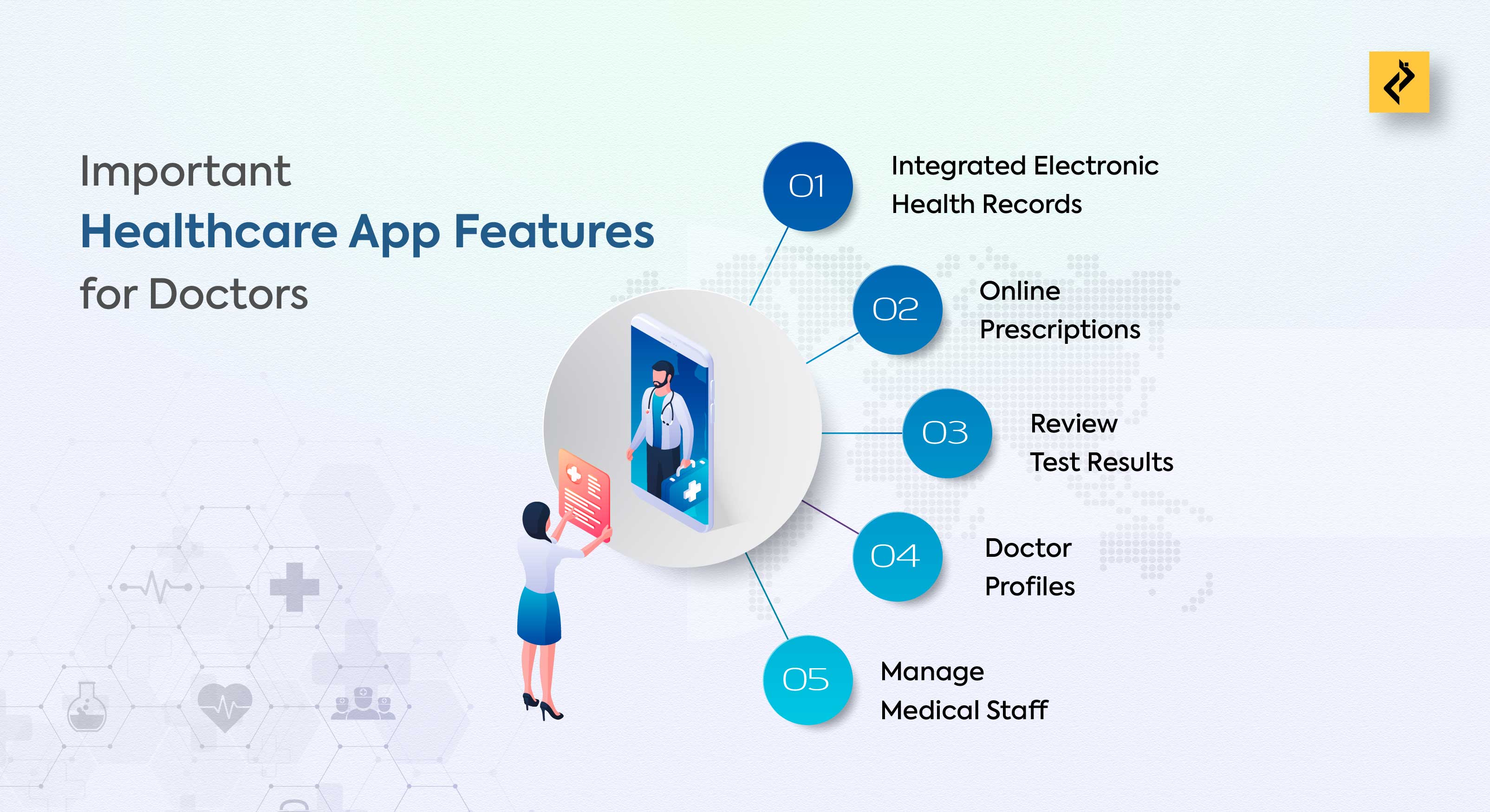 Healthcare doctor App.jpg